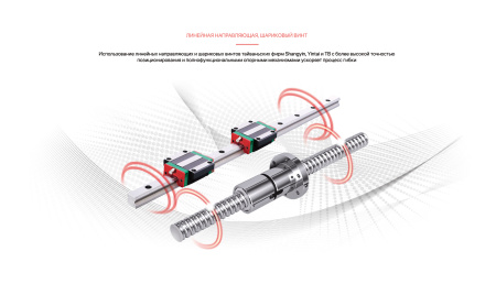AG2000 Автоматический панелегиб по доступным ценам в нашем каталоге. 